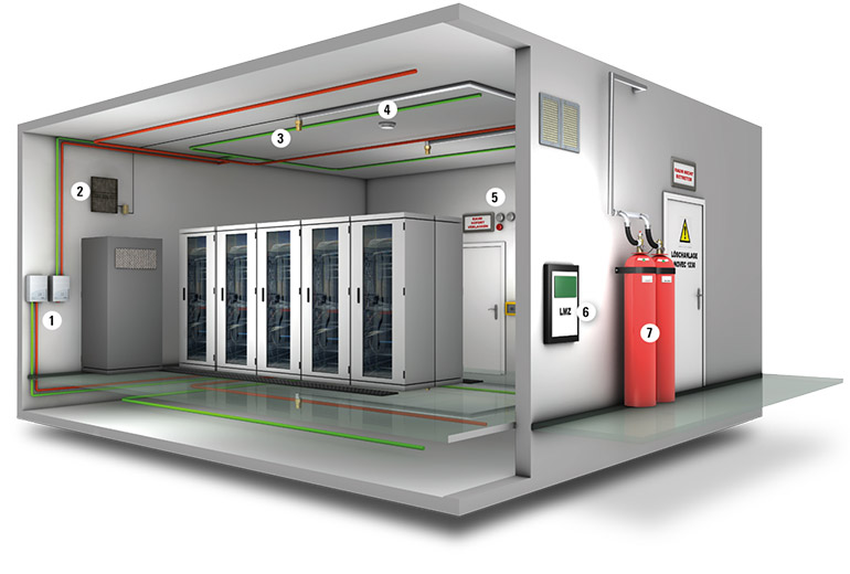 Fire Suppression System